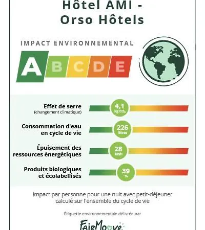 Ami - Orso 3* Paris