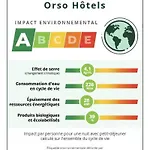 Ami - Orso 3* Paris